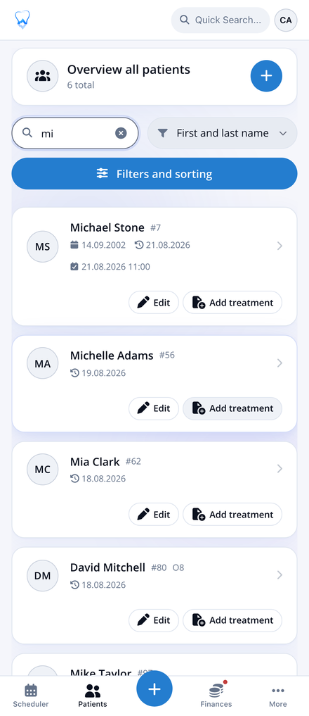 Patients at a glance